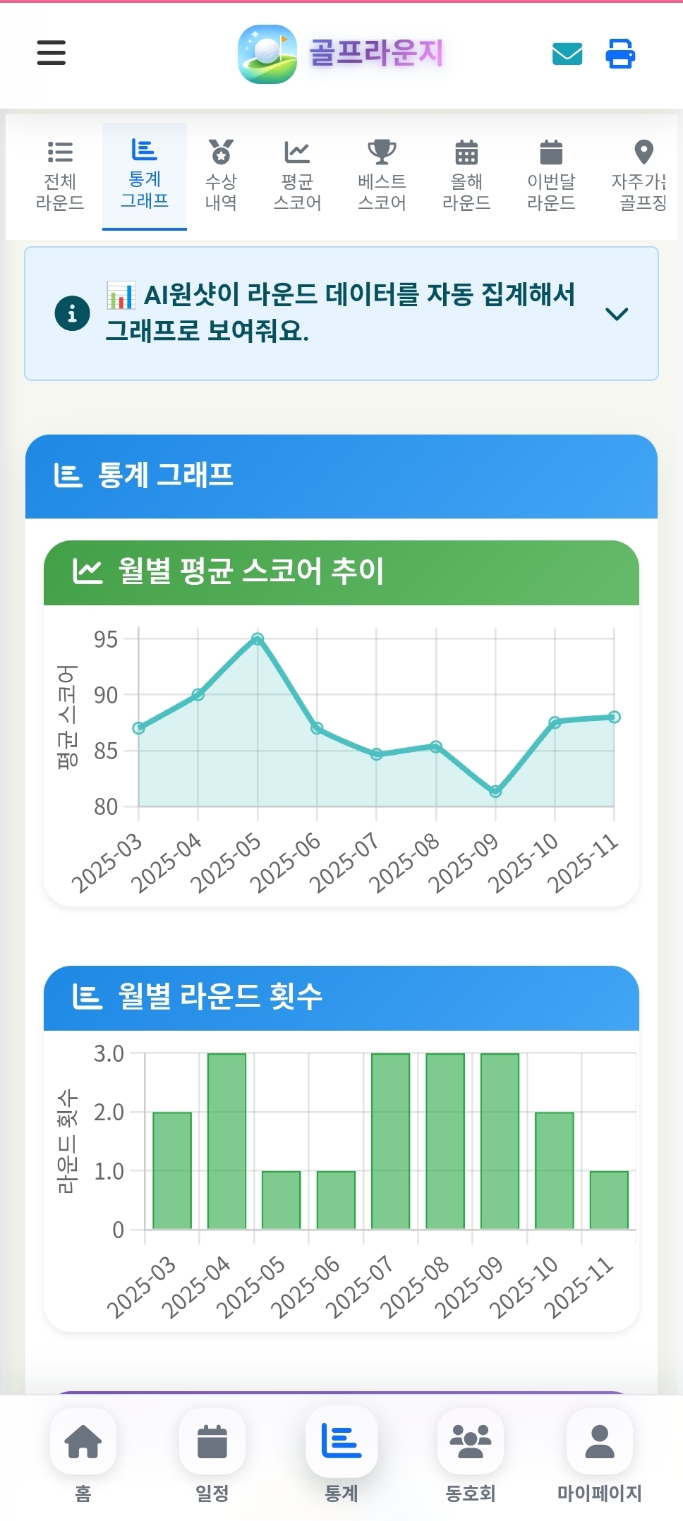통계 - 통계 그래프